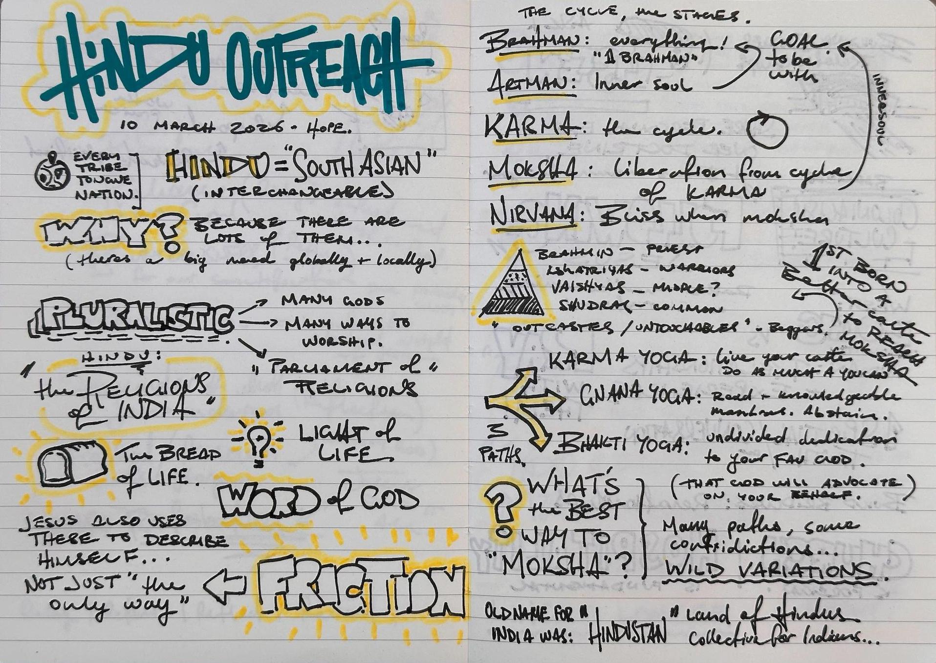 A two-page sketchnote titled &ldquo;Speaking Their Language&rdquo; featuring hand-lettered headings and yellow highlighter accents. The notes compare Western logic-based approaches with Indian relationship-based approaches to sharing the Gospel
